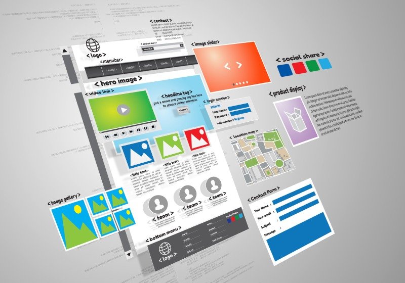 creacion-paginas-web